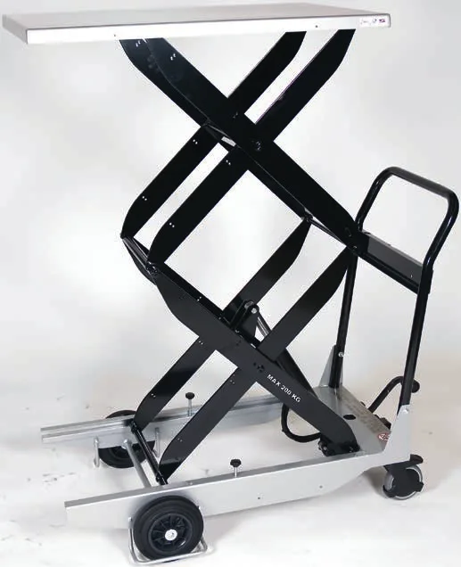 Подемни колички EdmoLift